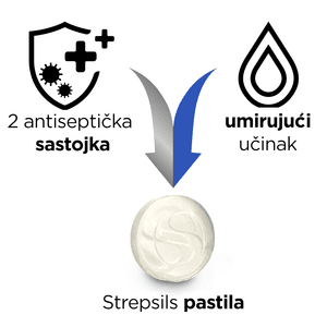 Strepsils Plus 0,6 mg/1,2 mg/10 mg pastile